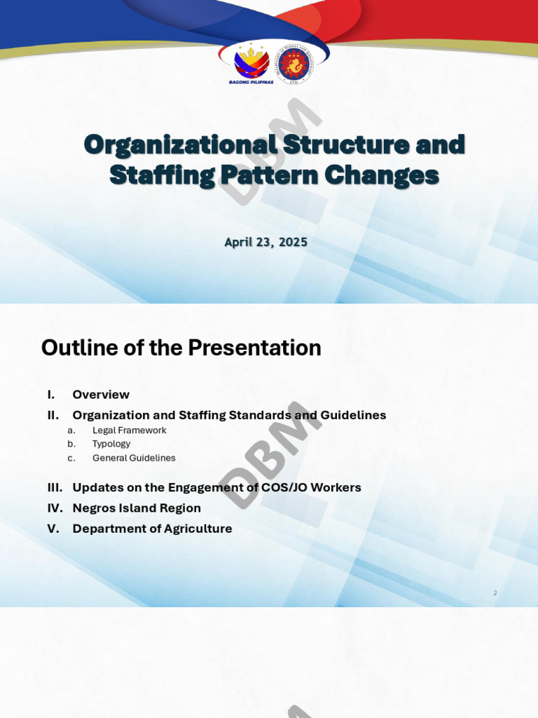 DBM - Organizational Structure and Staffing Pattern Changes_DA_04222025 ...