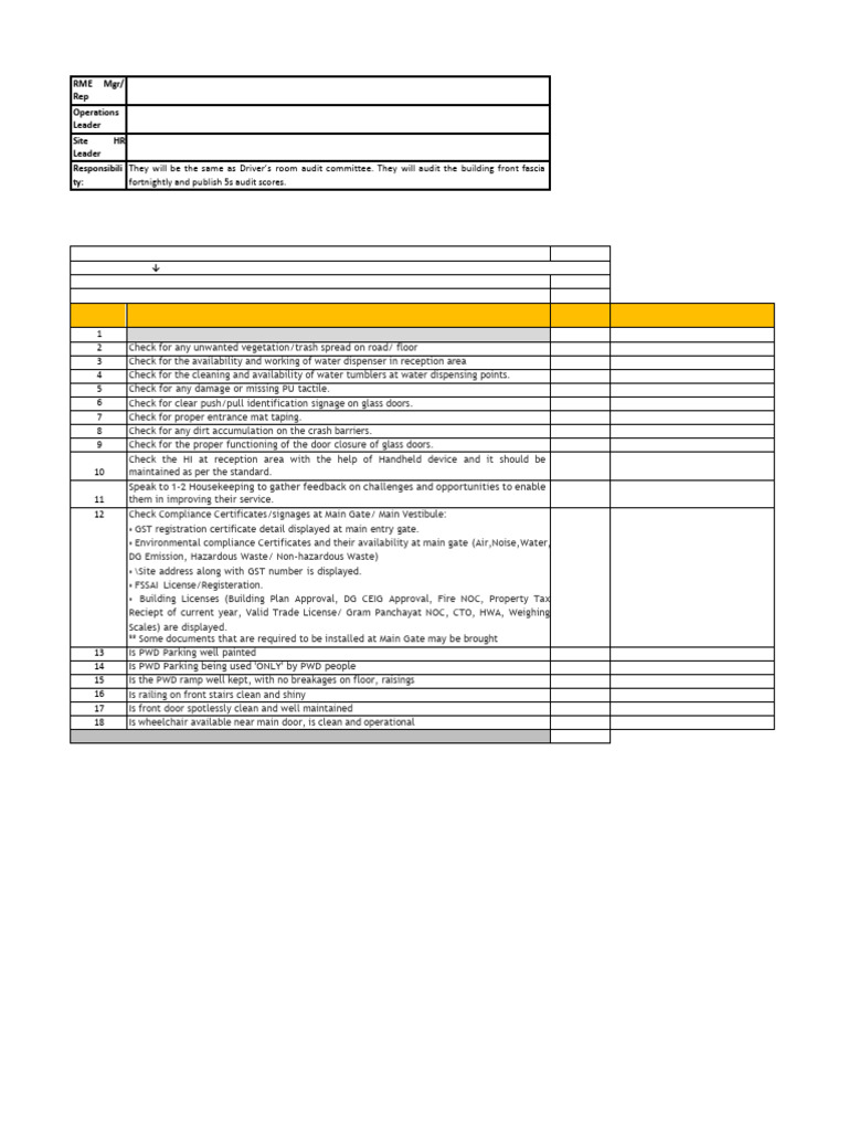 Building Entrance Check Sheet | PDF | Waste