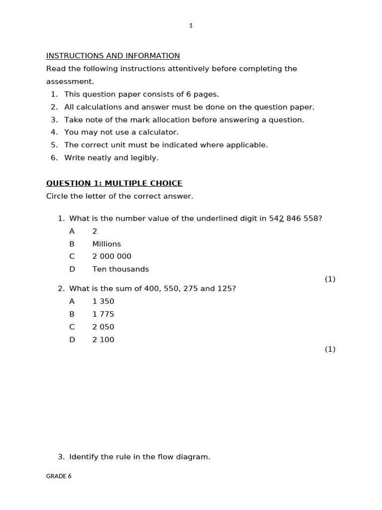 Grade 6 FAT 1 Assignment | PDF | Chess Openings | Chess