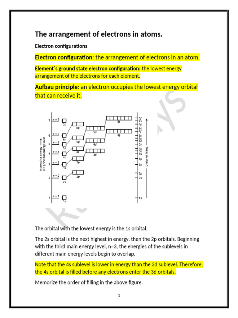 Electron Configuration | PDF