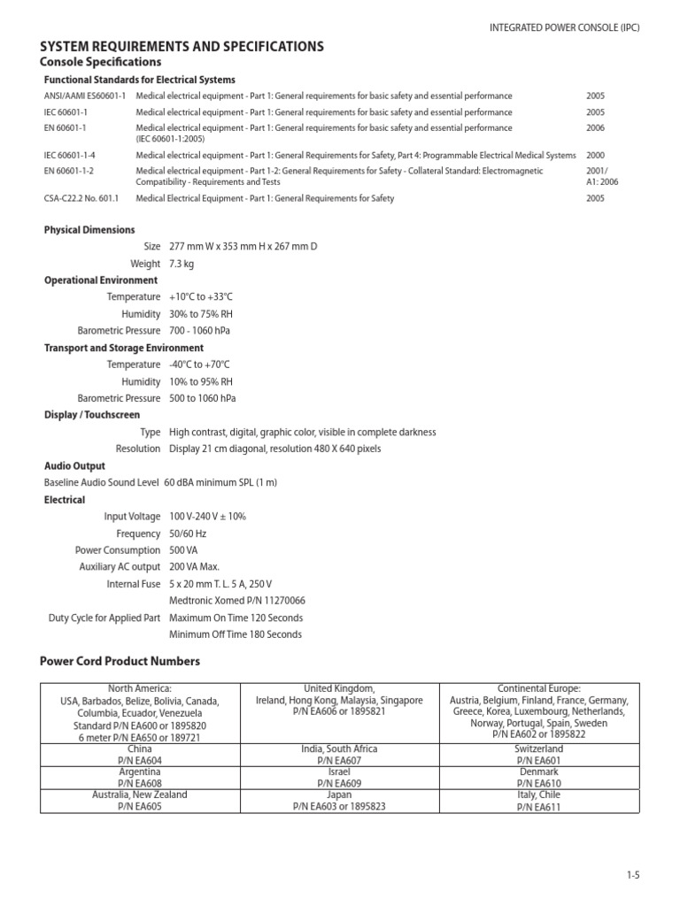 IPC Specification | PDF | Operating Theater | Touchscreen