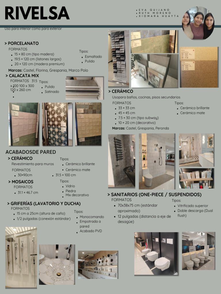 Materiales de Acabados de Rivelsa (1) (1) (1).PDF | PDF