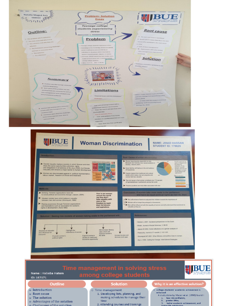 Poster Presentation Samples | PDF