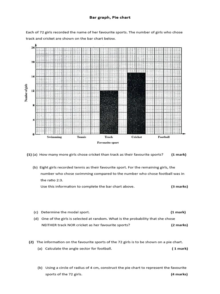 Bar Graph Pie Chart | PDF
