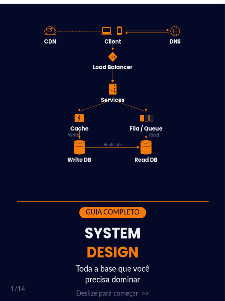 System Design | PDF