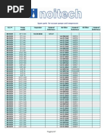 Download Application for Vacuum Pumps 2005 by jogik123456 SN102912735 doc pdf
