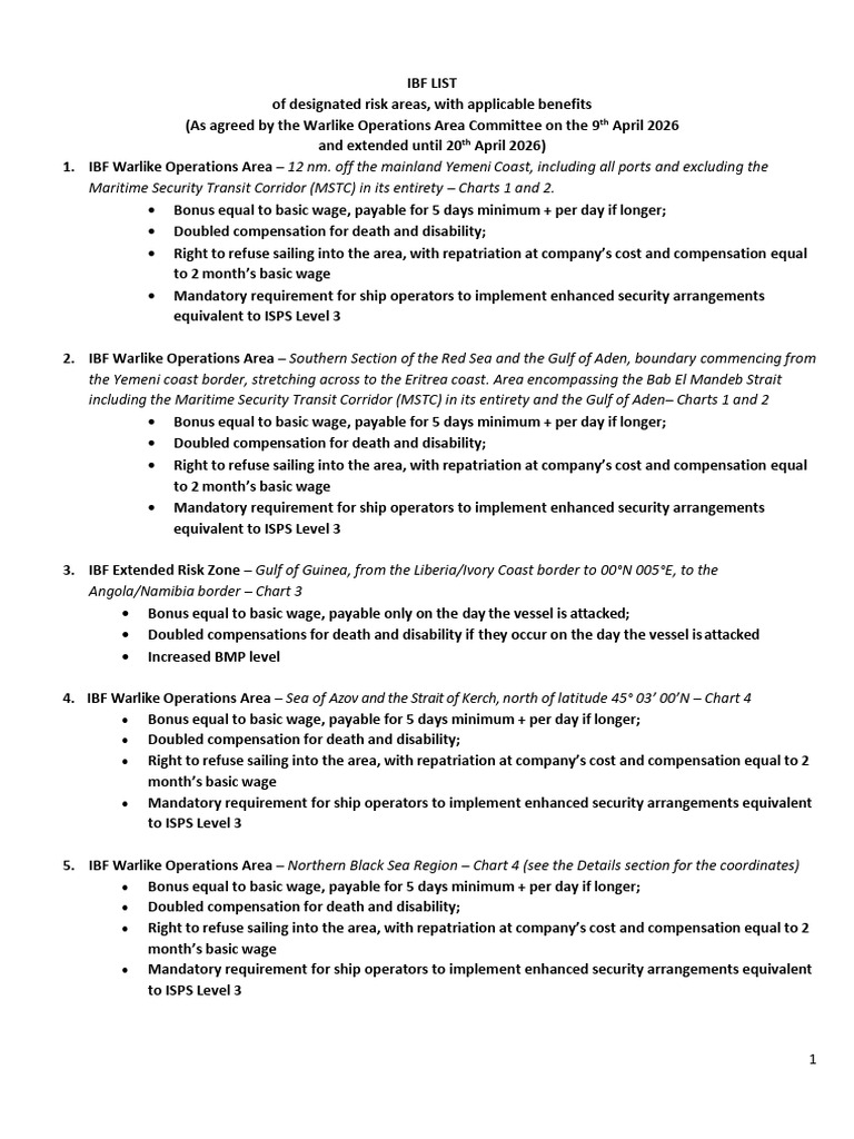 IBF List of Designated Risk Areas With Applicable Benefits As of 9th ...