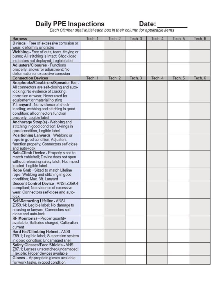 MNS_Daily PPE Inspection | PDF