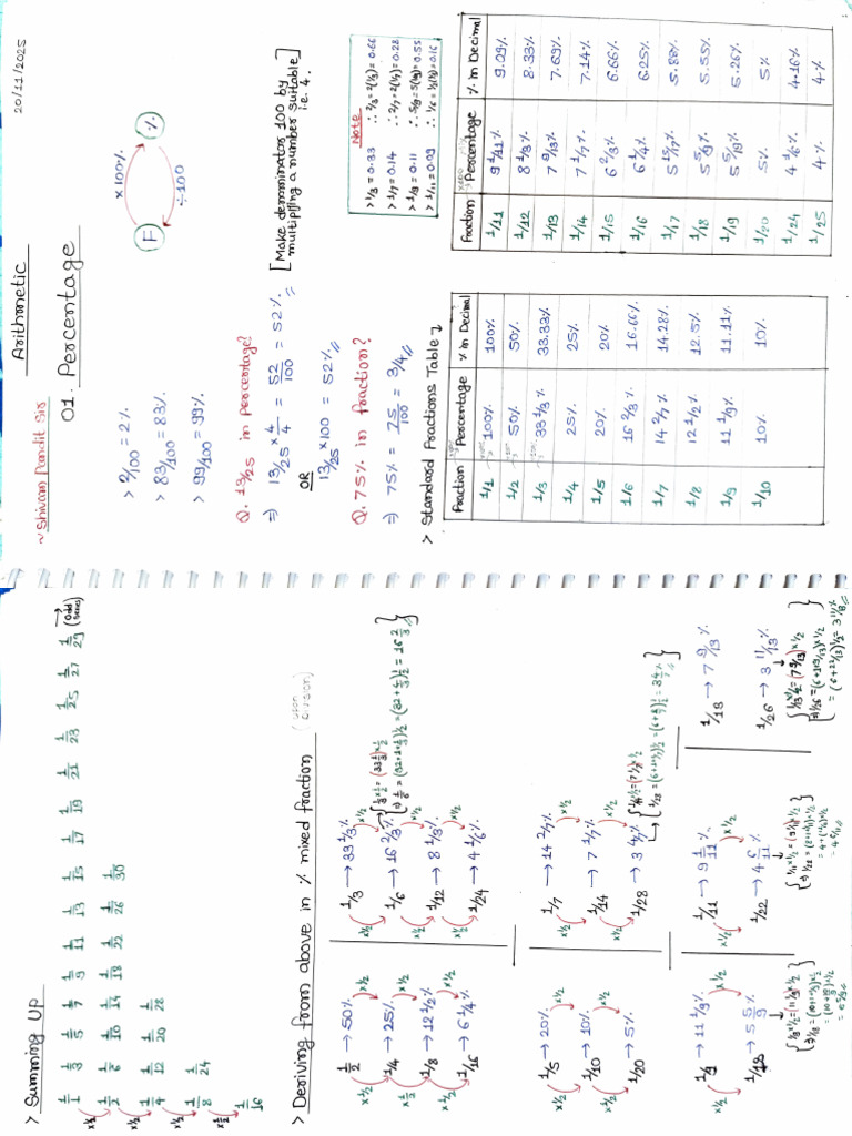 Percentage formulas | PDF