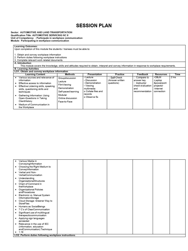 Basic 1 Session Plan- Participate in Workplace Communication | PDF ...