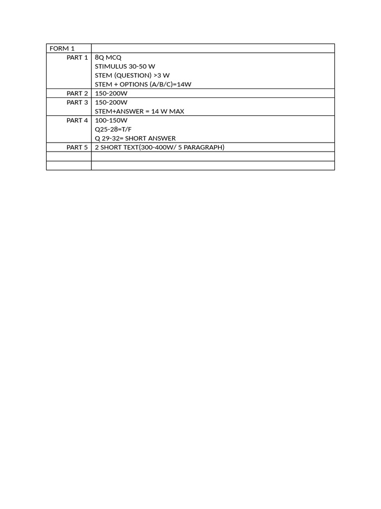 FORM 1 | PDF