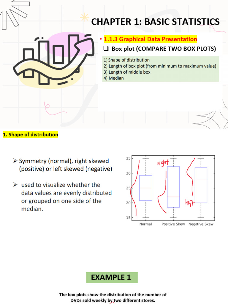 (1.1.3 Compare Two Boxplots) Chapter 1 Basic Statistics | PDF