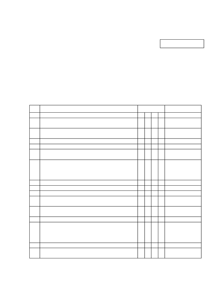 Rifqi Khasbullah_LK 3.2 Mhs PPG Unit 3 (Form M3.2) (1)_Daljab3 Kelas5 | PDF