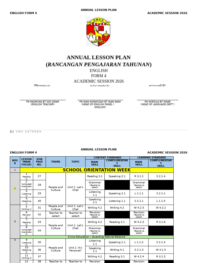 RPT FORM 4 English (2026 academic session) | PDF