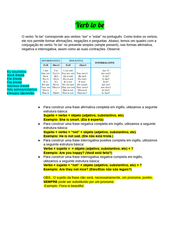 Verb To Be + Possessive Adjectives | PDF