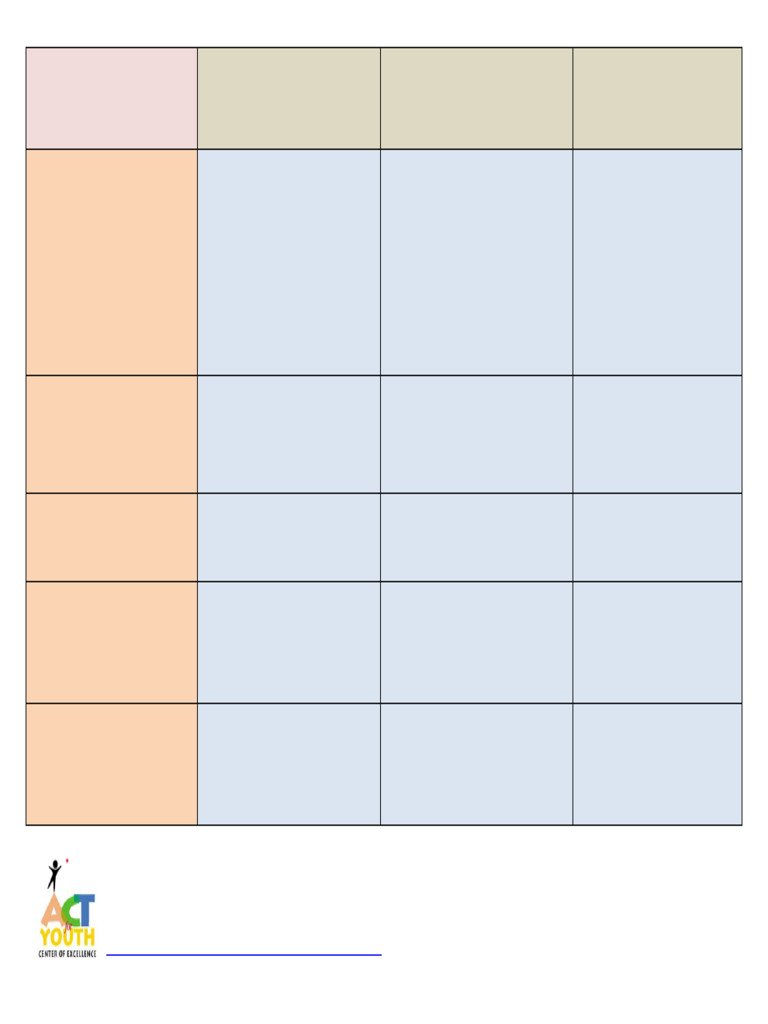 A Chart on Stages of Adolescent Development | PDF | Adolescence ...