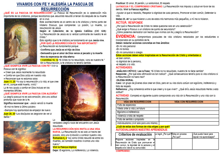 5° FICHA 4 VIVAMOS CON FE Y ALEGRÍA LA PASCUA DE RESURRECCIÓN | PDF ...