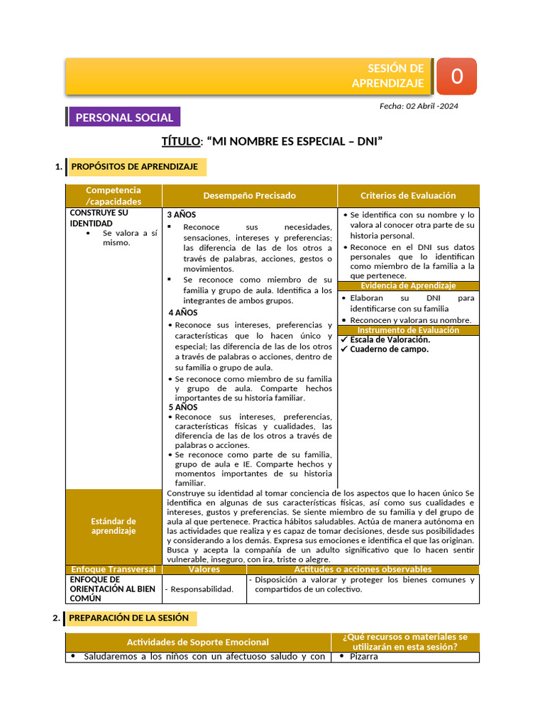 1. SESIÓN - 02 ABRIL II | PDF | Las emociones | Aprendizaje