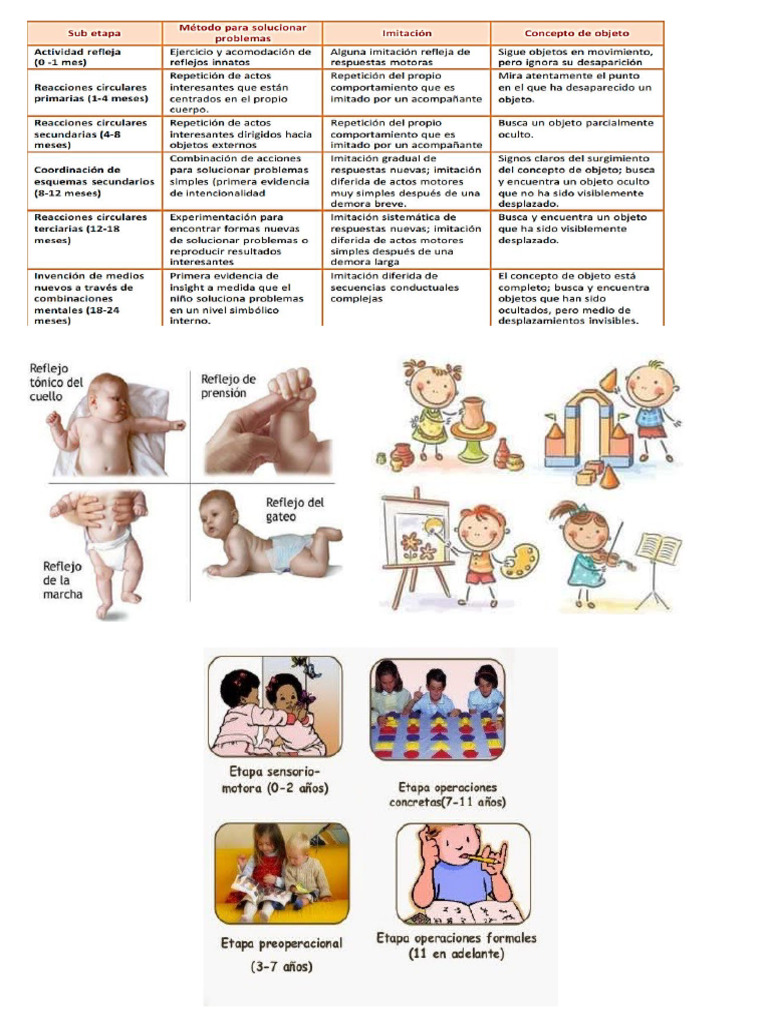 Doc7 | PDF