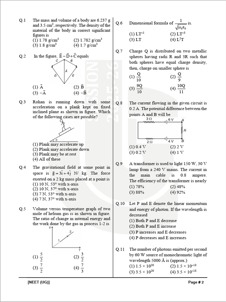 BDAV_NEET_FT_08 | PDF | Inductor | Amplitude