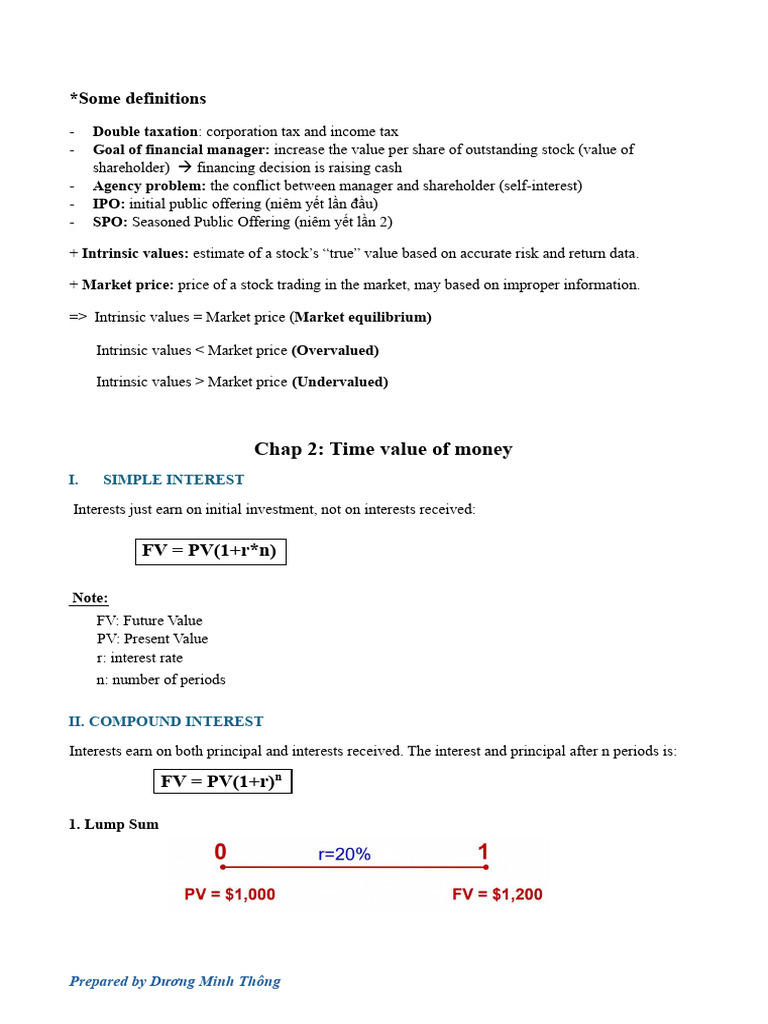 FM Revision mid 2024.pdf | PDF | Bonds (Finance) | Yield (Finance)