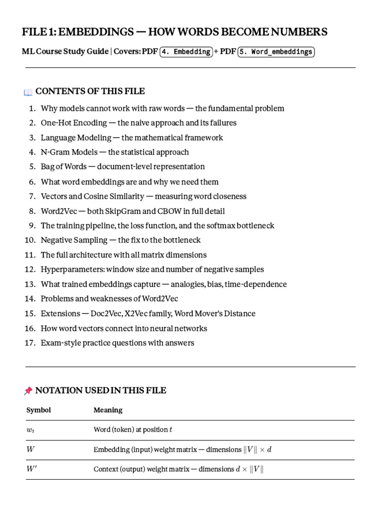 1.Embeddings | PDF | Applied Mathematics