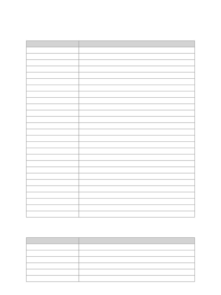 BNS BNSS Cheat Sheet | PDF