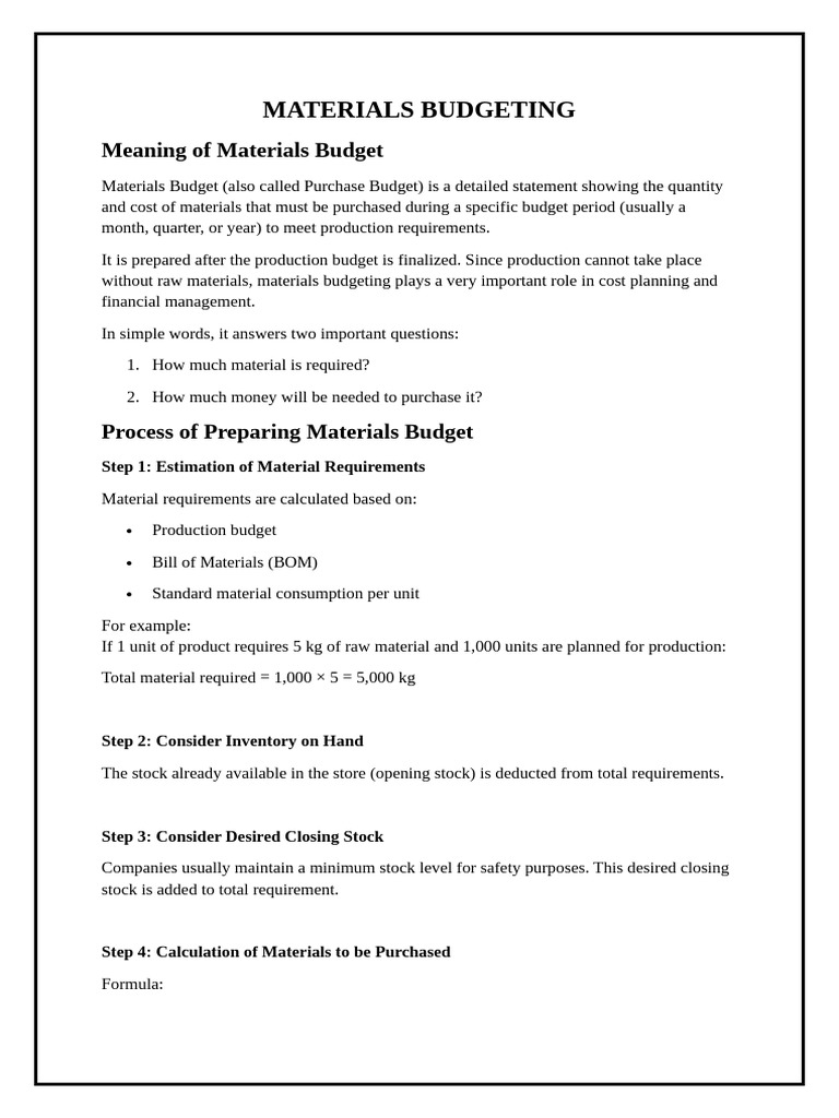 Materials Budgeting and Control | PDF | Inventory | Budget
