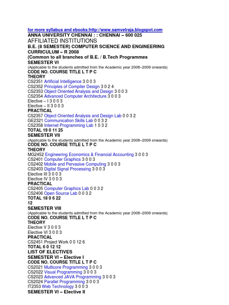 Anna University CSE Curriculum R2008 | PDF | Digital Signal Processing ...