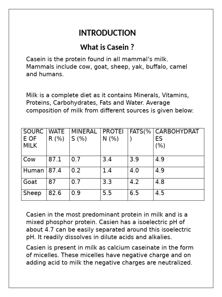 Chemistry Project 1 | PDF | Milk | Dairy