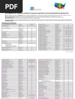 Download USA Recognition List by superimage1 SN102925269 doc pdf