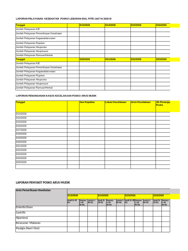 Lampiran Laporan Posko New (1) | PDF