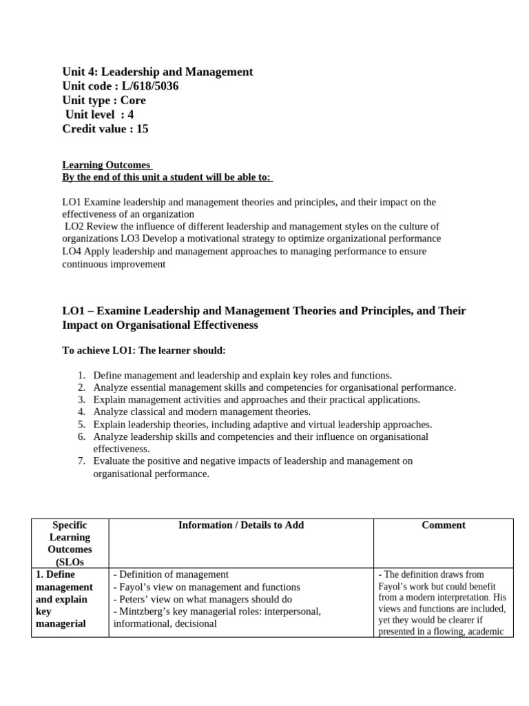 Unit 4 Management and Leadership | PDF | Leadership | Motivation