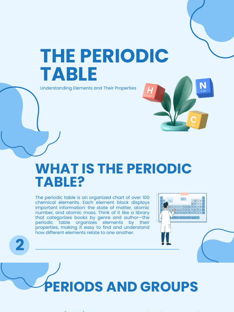Periodic Table Essentials | PDF | Chemical Elements | Atoms