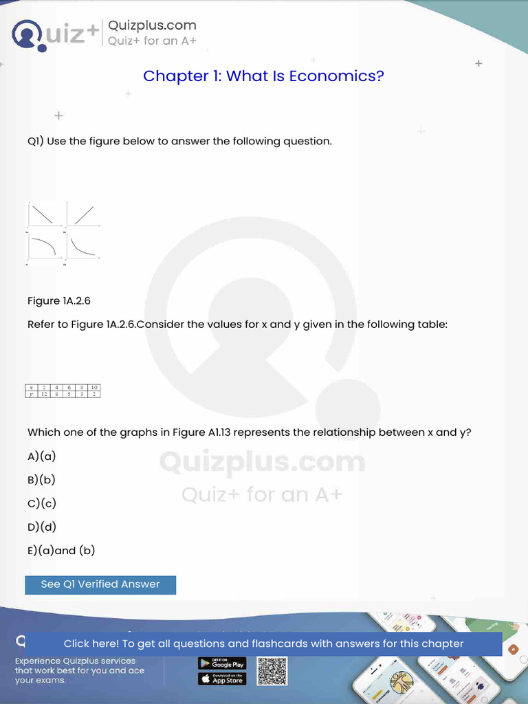 Refer to Figure 1A26Consider the Values for X and Y Given in the ...