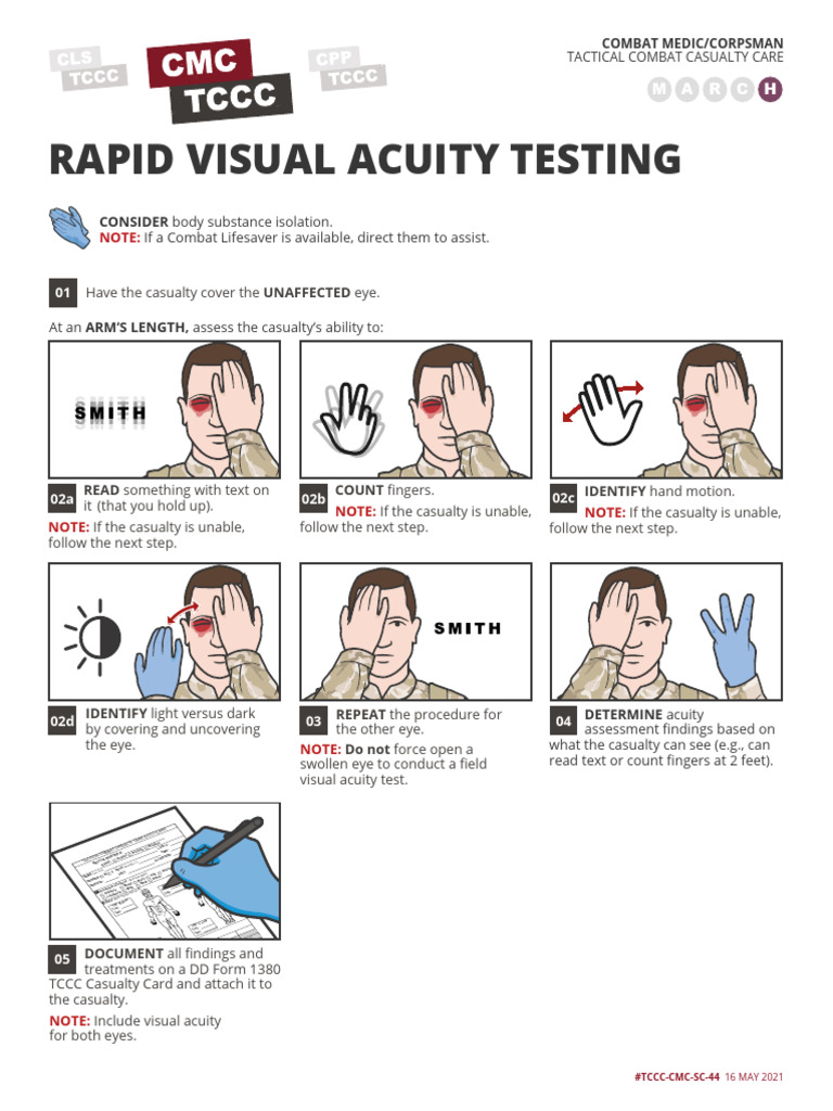Rapid Visual Acuity Testing | PDF