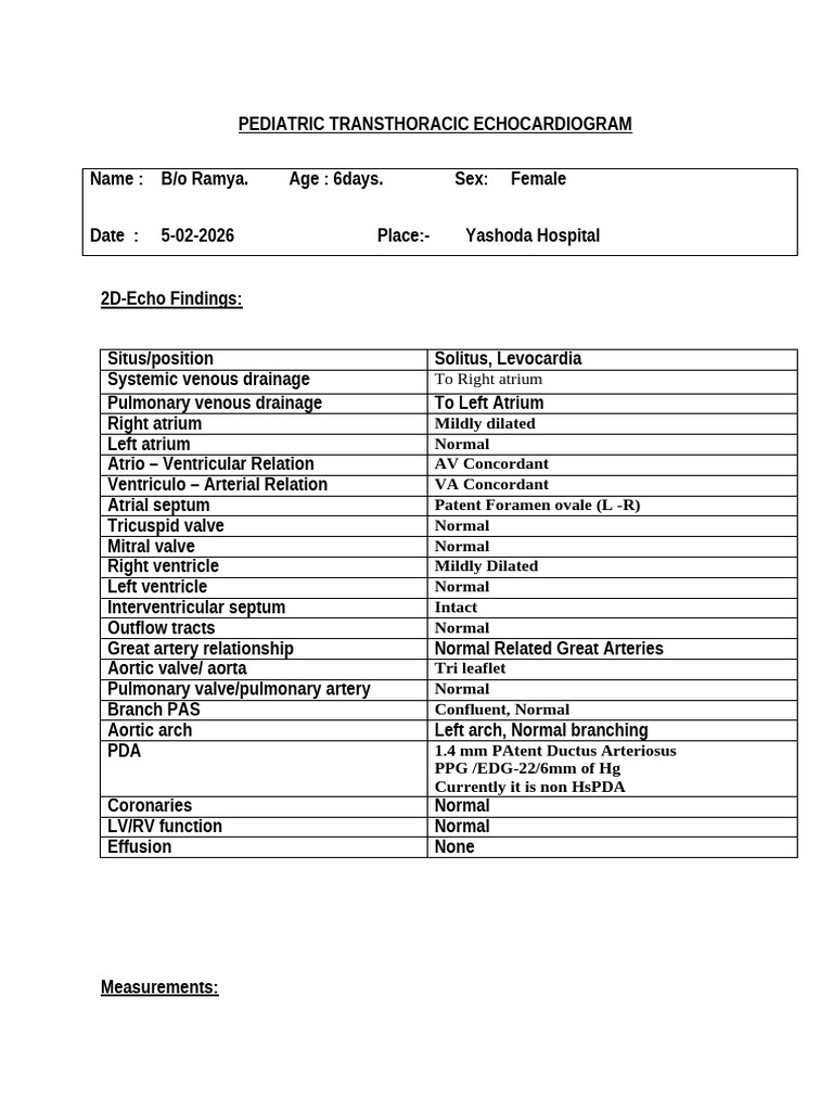 bo Ramya | PDF | Heart Valve | Ventricle (Heart)