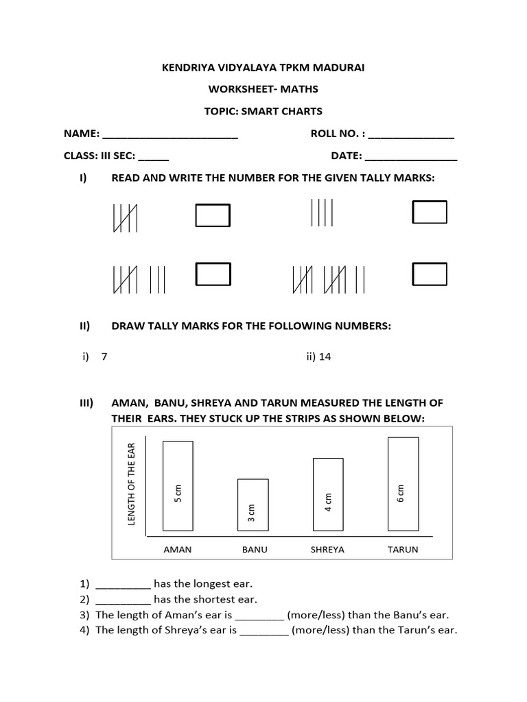 Unit Xiii Smart Charts | PDF