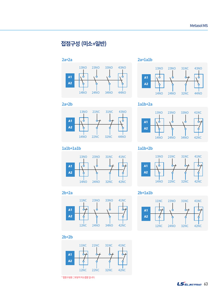 보조접점_넘버링_ [Metasol_MS]_KO_C04001-33-202406 (1) | PDF