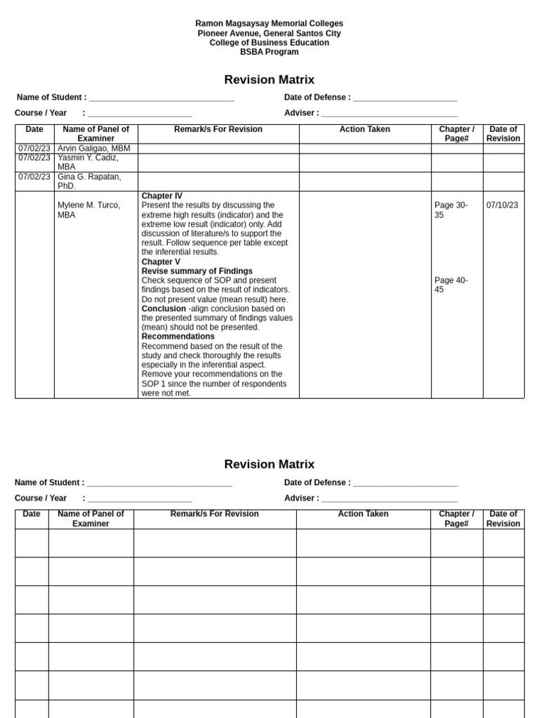 Revision Matrix Sample | PDF
