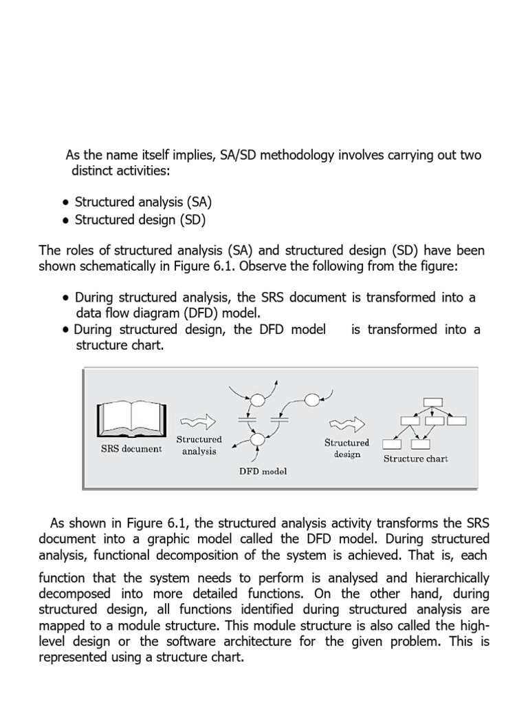 UNIT-4 | PDF | Software Engineering | Computer Engineering