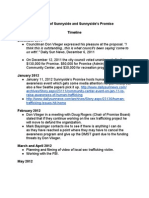 City Officials and Sex Trafficking Timeline