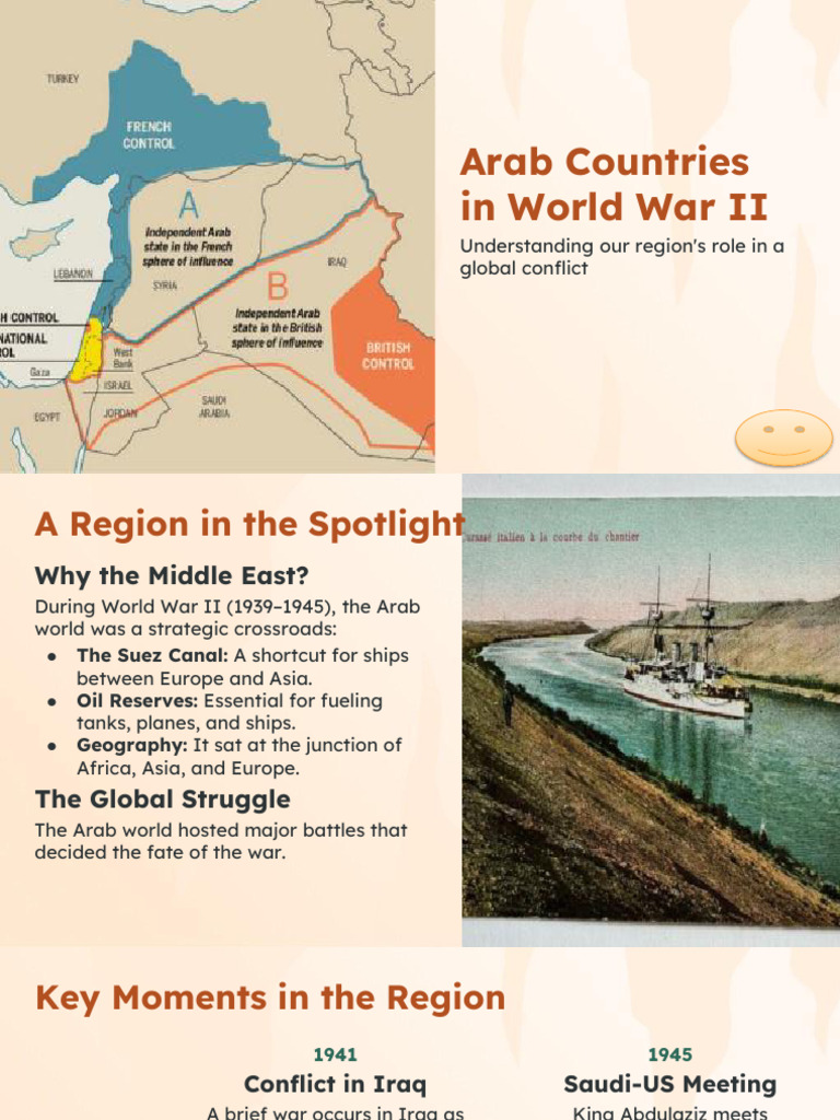 Arab Countries in World War II | PDF | World War II | Arab World