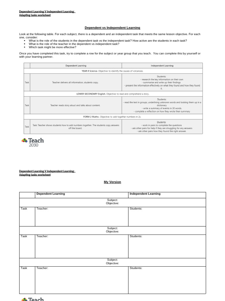 Dependent Learning v Independent Learning Adapting Tasks | PDF