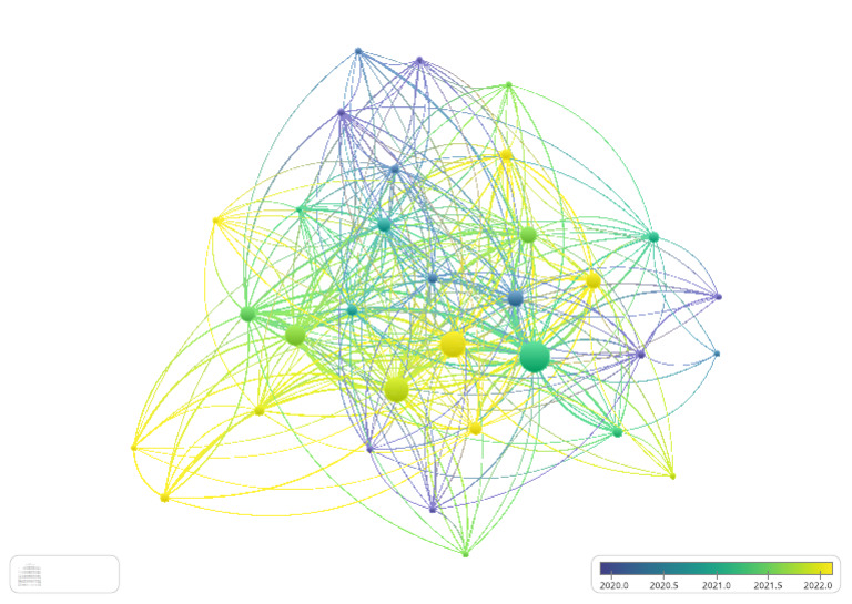 Vosviewer Version 2 | PDF