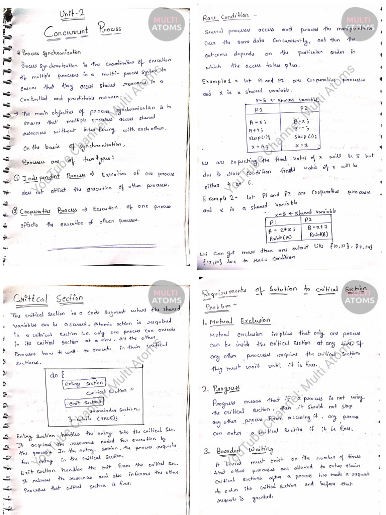 n Up PDF Os Unit 2 Bymultiatoms | PDF