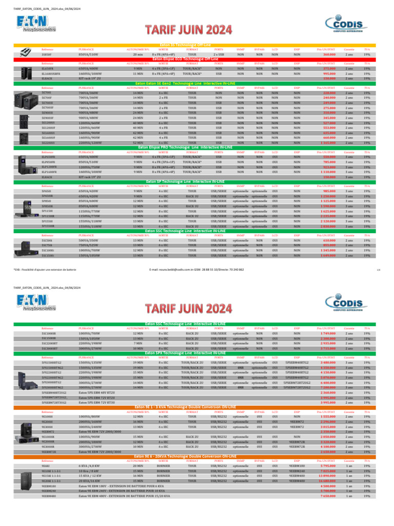 Tarif Eaton Codis Juin 2024 | PDF | Standards de réseaux | Matériel ...