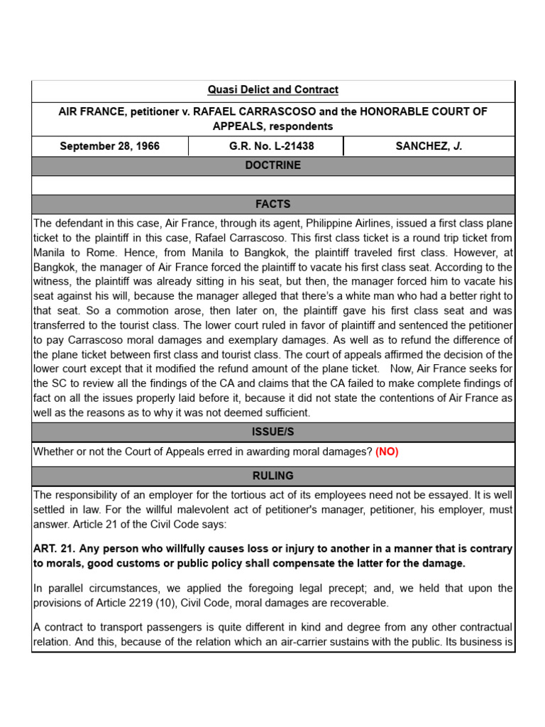 Torts and Damages Case | PDF | Negligence | Tort