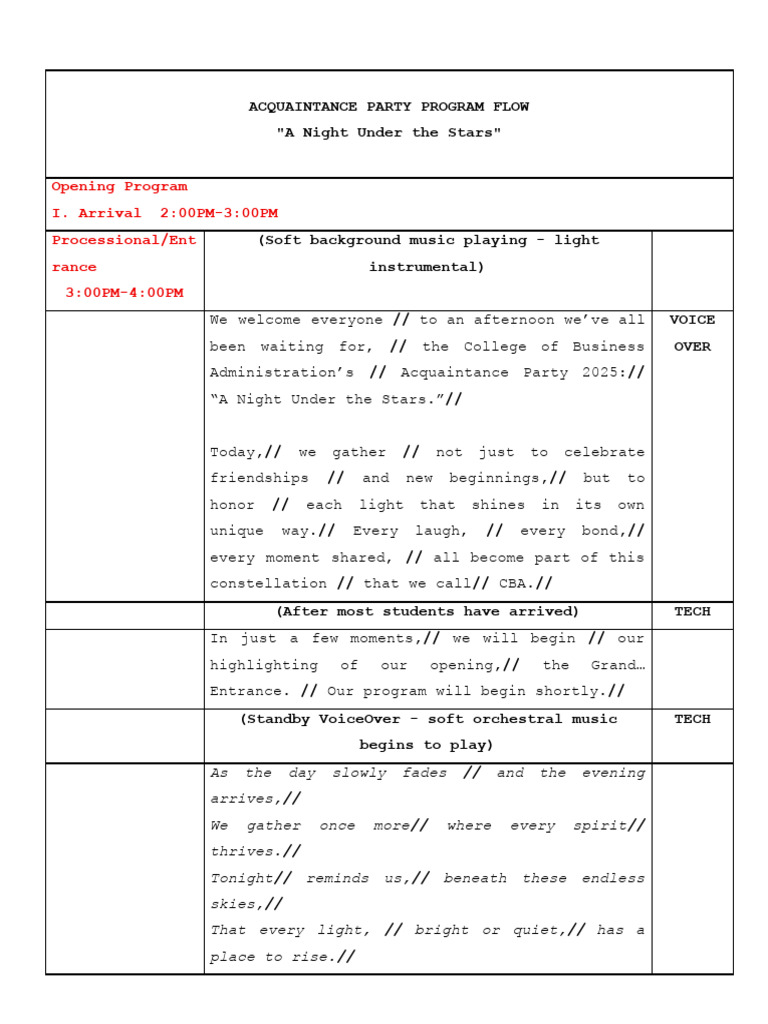 Acquaintance Party Program Flow_091052.Docx | PDF