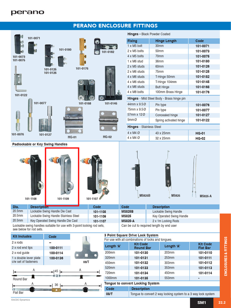 PERANO Stainless Steel Door Lock | PDF | Screw